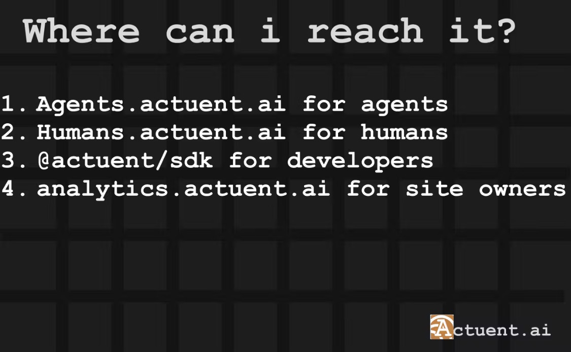 Actuent entry points for agents, humans, developers and site owners